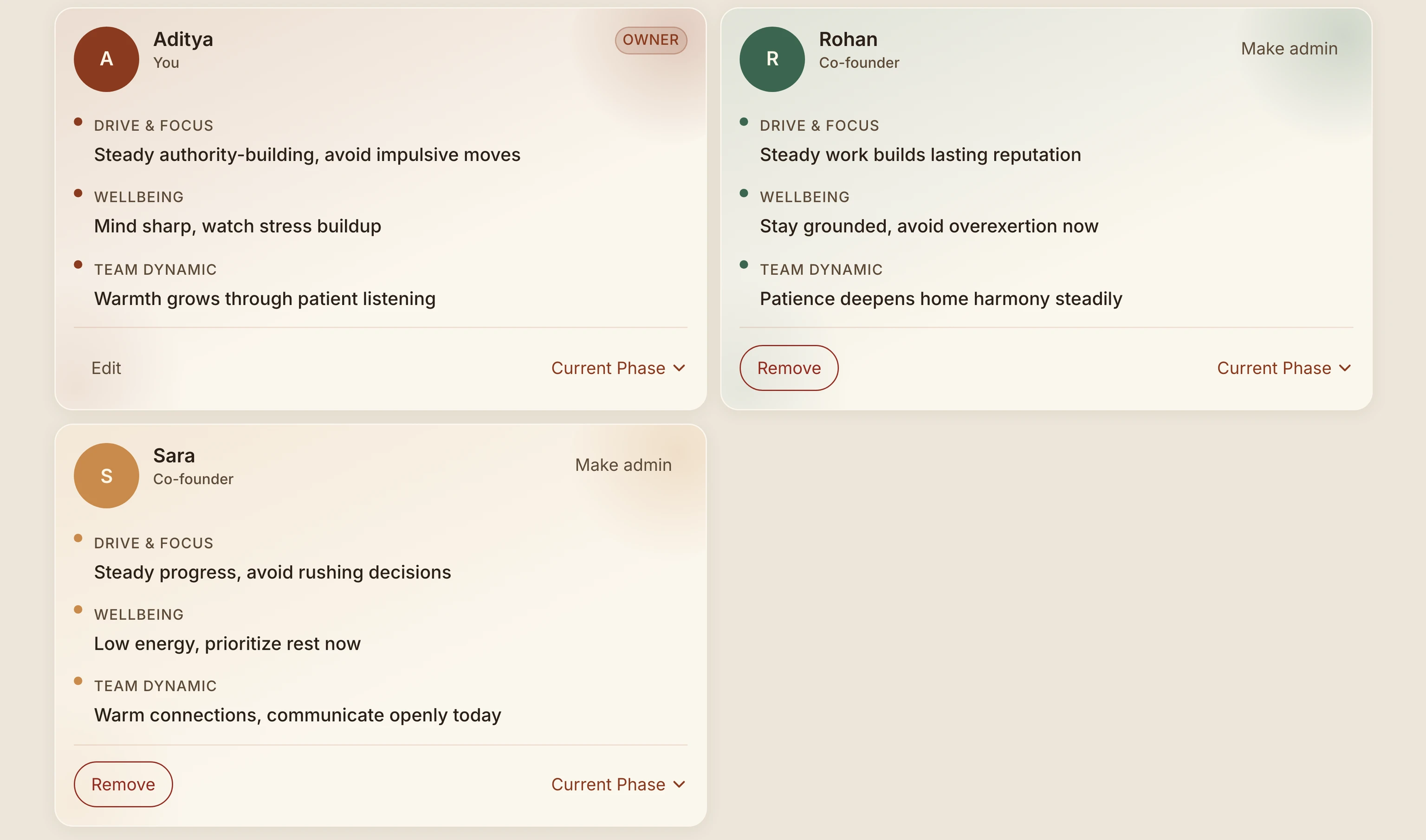 Owner cards — weekly pulse and Dasha progress for each business owner